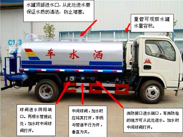 東風D1L新款 11方灑水車操作注意事項